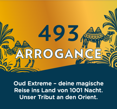 Duftset Eigenkreationen